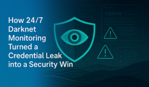 https://blog.symbolsecurity.com/hubfs/Cyber%20Threat%20Surveillance%20Portrait.png